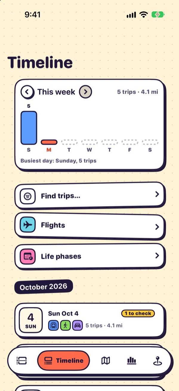 The Timeline screen: the day as a vertical sequence of stays and trips