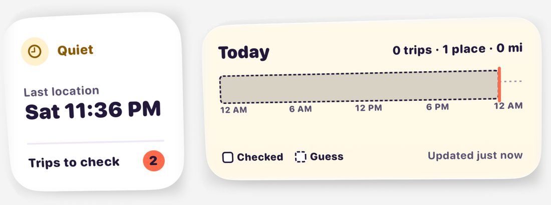 Tracking (simple) and Today's timeline widgets